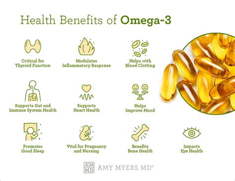 omega 3 for men's health